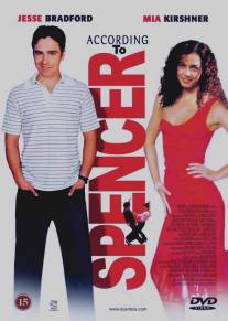 Согласно Спенсеру/According to Spencer (2001)